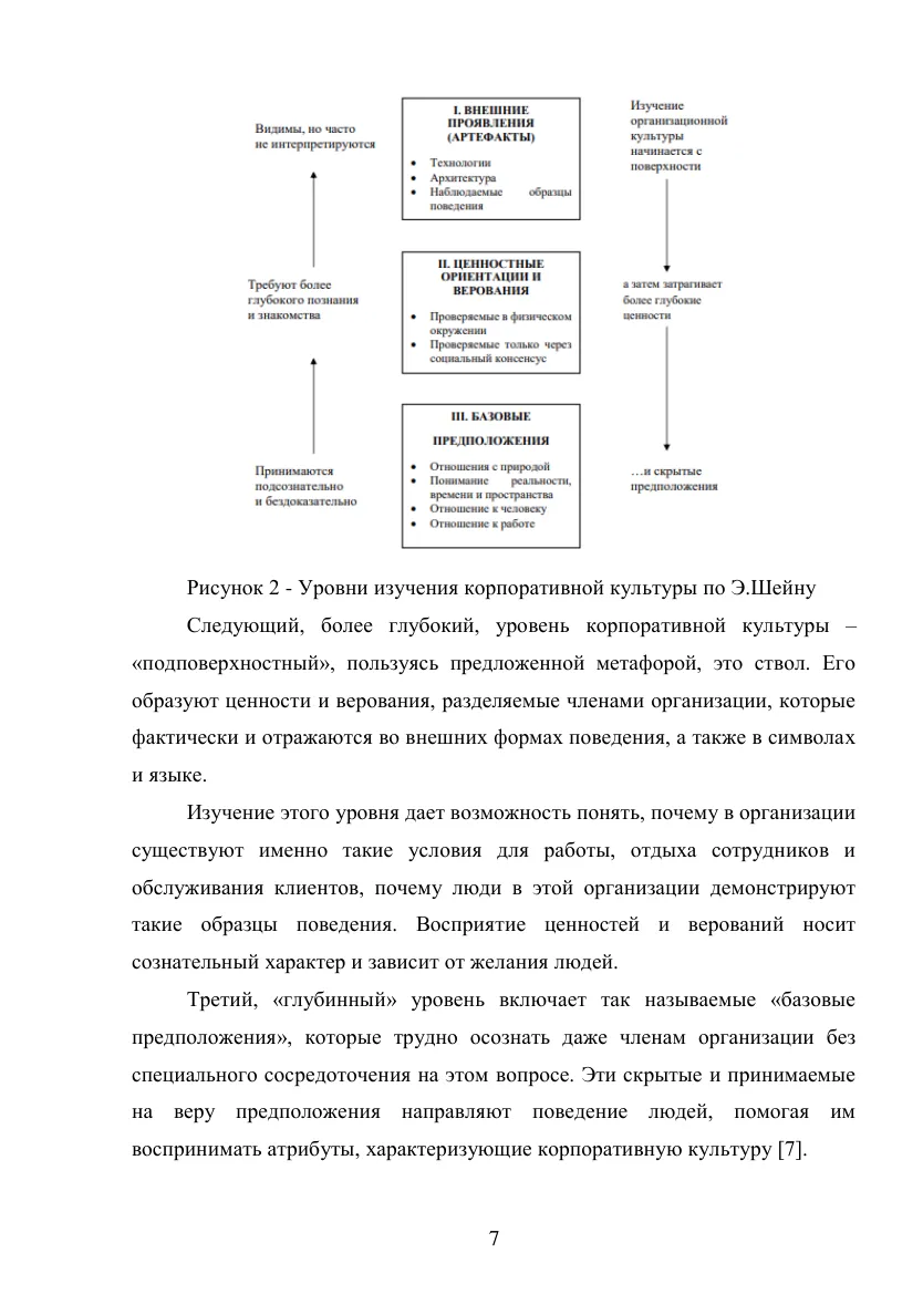 Страница 4 примера готовой работы